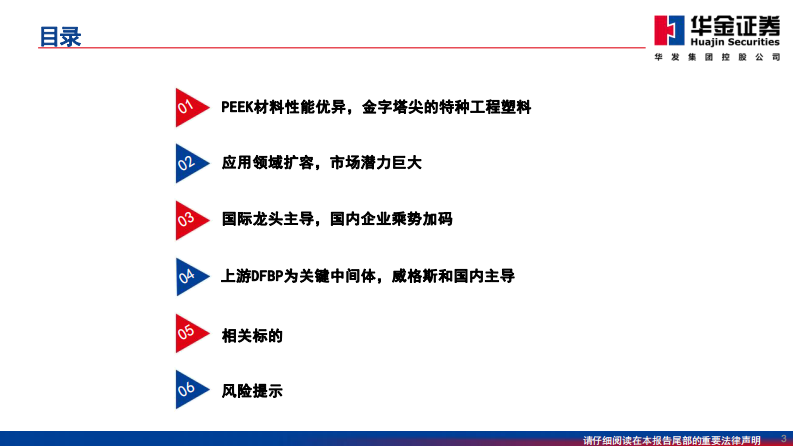 PEEK市场潜力巨大，国内企业迎发展良机-华金证券 第3页