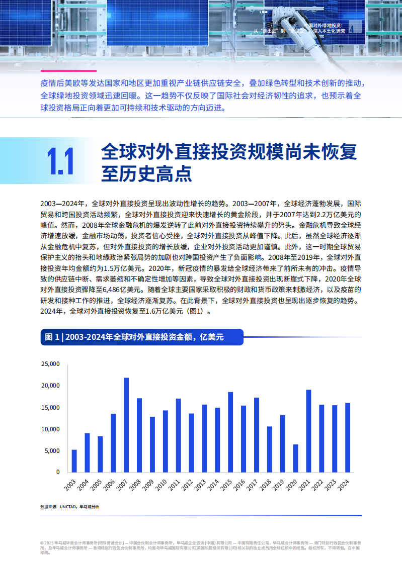 2025年中国对外绿地投资：从&ldquo;走出去&rdquo;到&ldquo;走进去&rdquo;，深入本土化运营报告 第5页