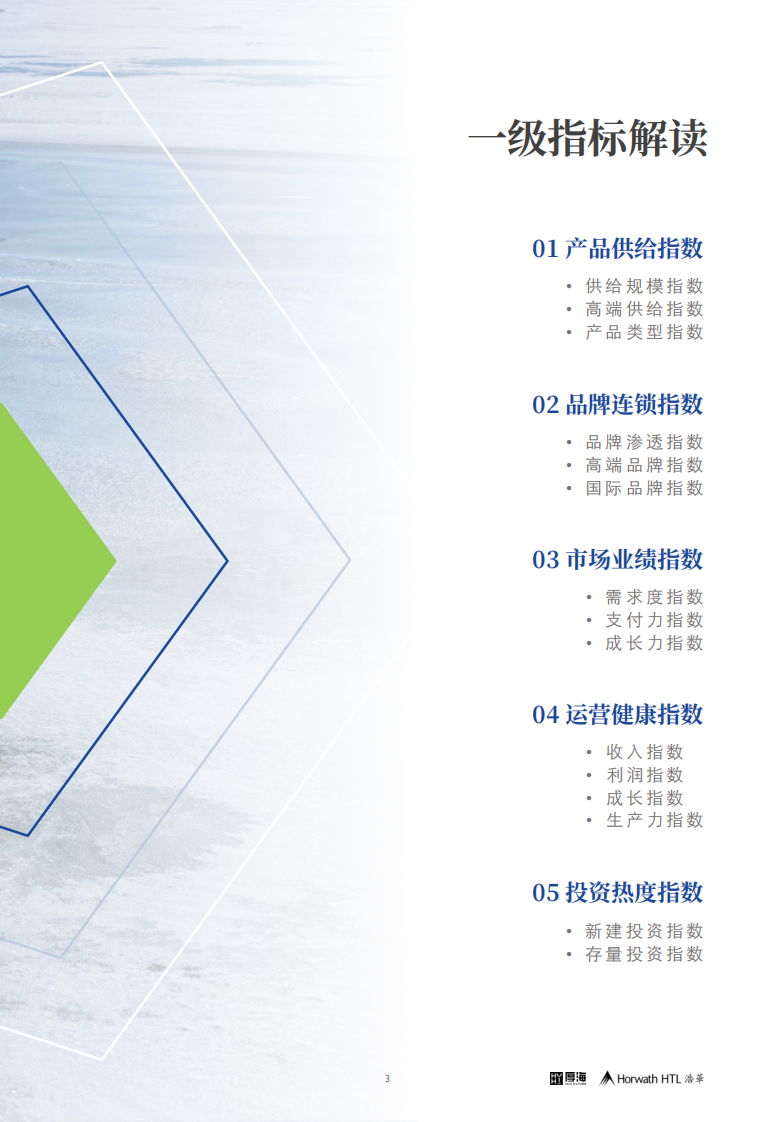 2025中国酒店市场价值指数三十城榜单：MVI潜流蓄势_见微知航 第4页