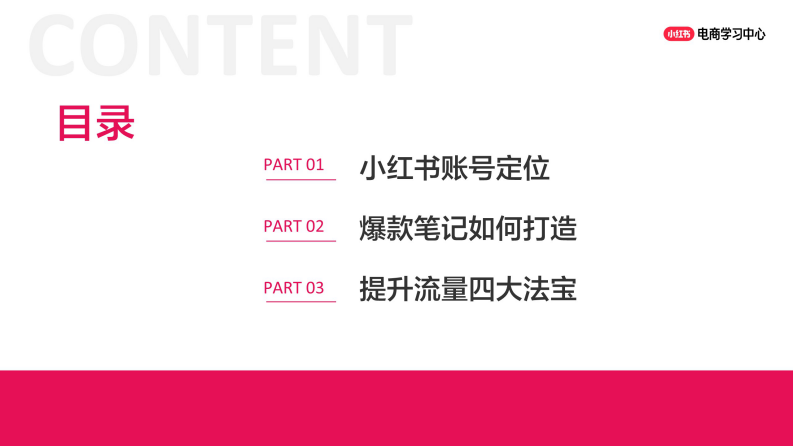 小红书新手小白也能上手的0-1起号策略 第2页