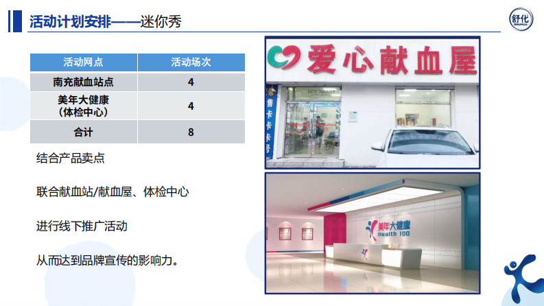 无乳糖牛奶品牌春耕行销推广西南南充广场舞执行策划设计方案 第5页