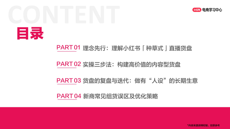 小红书直播间货盘规划实操：主推款、利润款、引流款如何组合？ 第2页