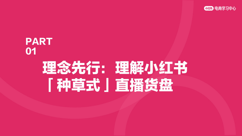 小红书直播间货盘规划实操：主推款、利润款、引流款如何组合？ 第3页