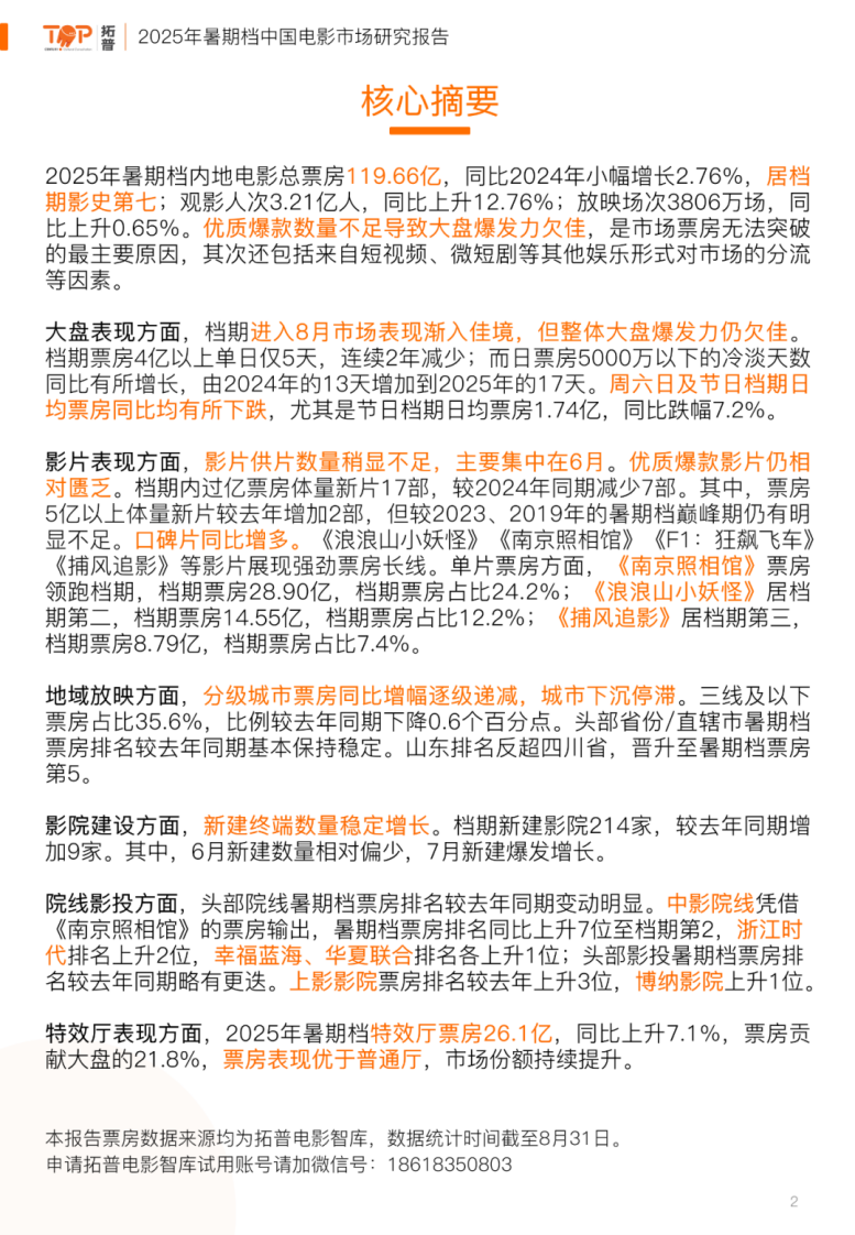 2025年暑期档电影市场研究报告 第2页