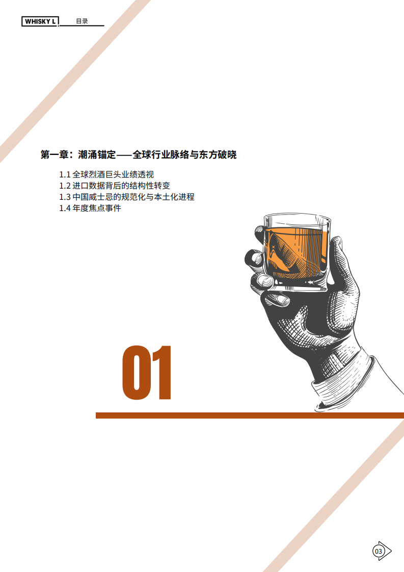 2025年威士忌年度报告 第4页