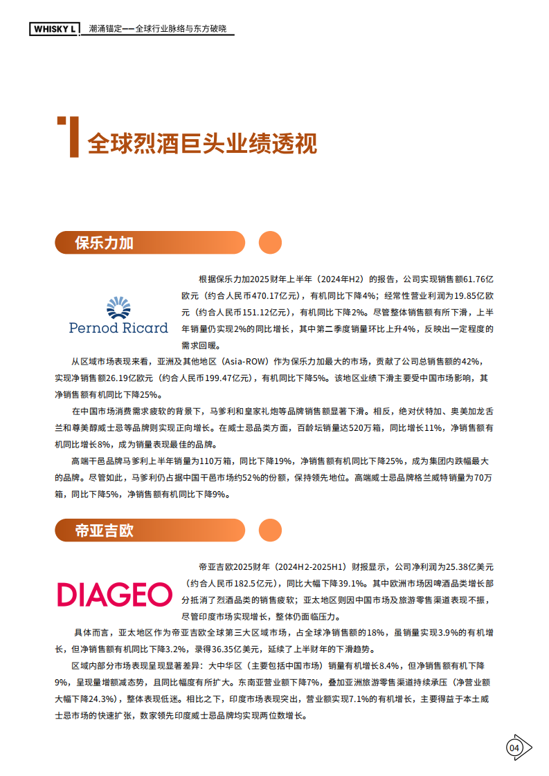 2025年威士忌年度报告 第5页