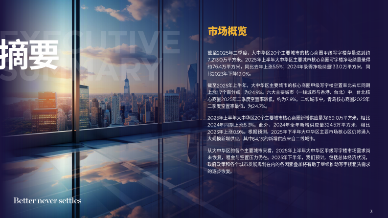 2025年大中华区写字楼供应需求前沿趋势报告 第3页