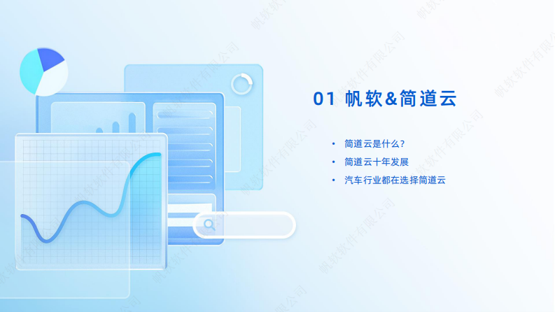 2025年汽车行业精益管理和业务系统应用报告 第2页