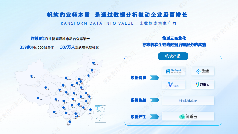 2025年汽车行业精益管理和业务系统应用报告 第3页