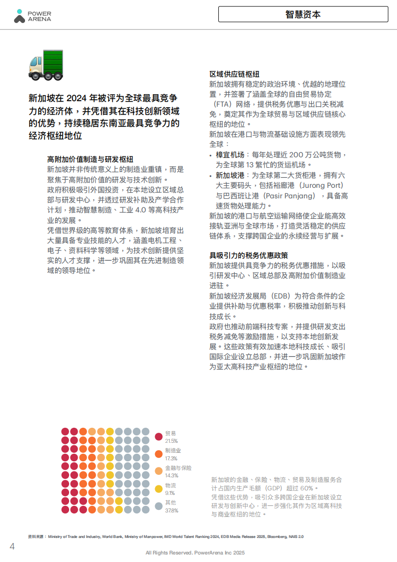 2025年制造业趋势报告：东南亚的AI先锋之都-新加坡 第5页