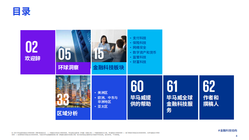 2025年上半年金融科技动向报告 第4页