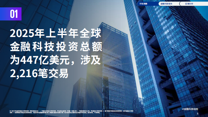 2025年上半年金融科技动向报告 第5页