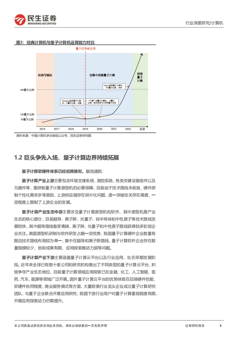 计算机行业深度研究-后量子密码技术-应对量子计算威胁的关键防线 第5页