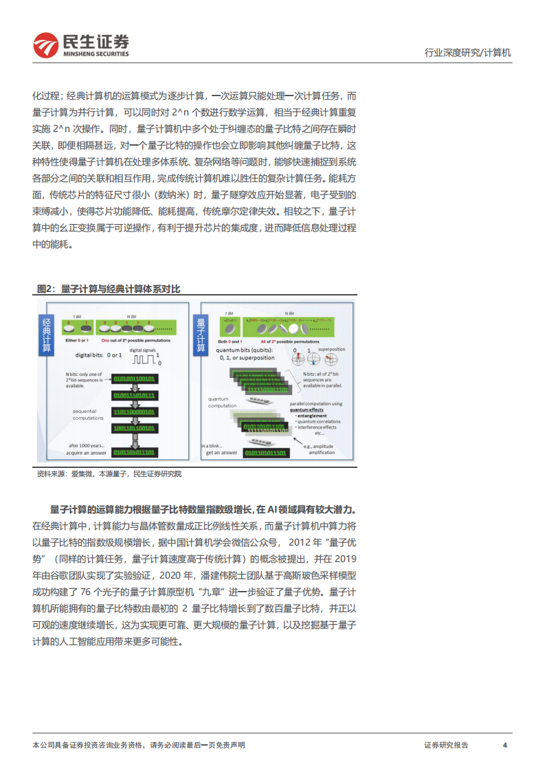 计算机行业深度研究-后量子密码技术-应对量子计算威胁的关键防线 第4页