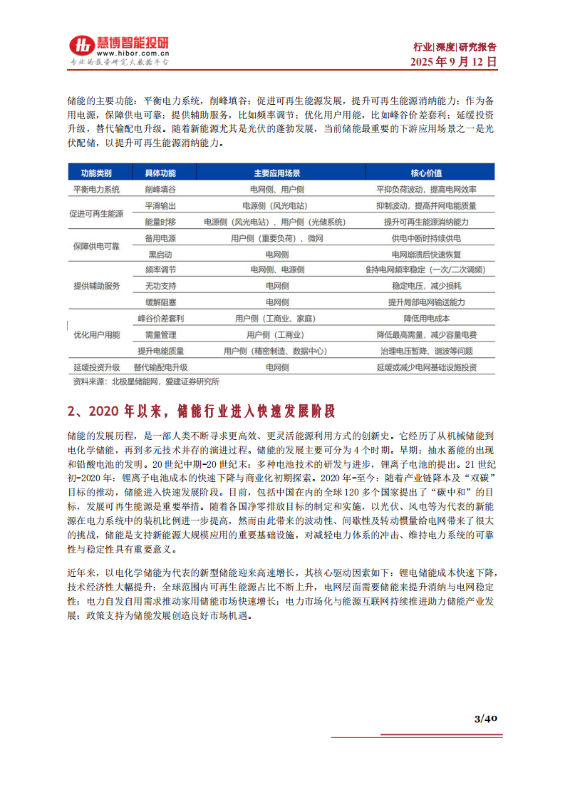 储能行业深度：行业现状、市场格局、产业链及相关企业深度梳理慧博智能投研 第3页