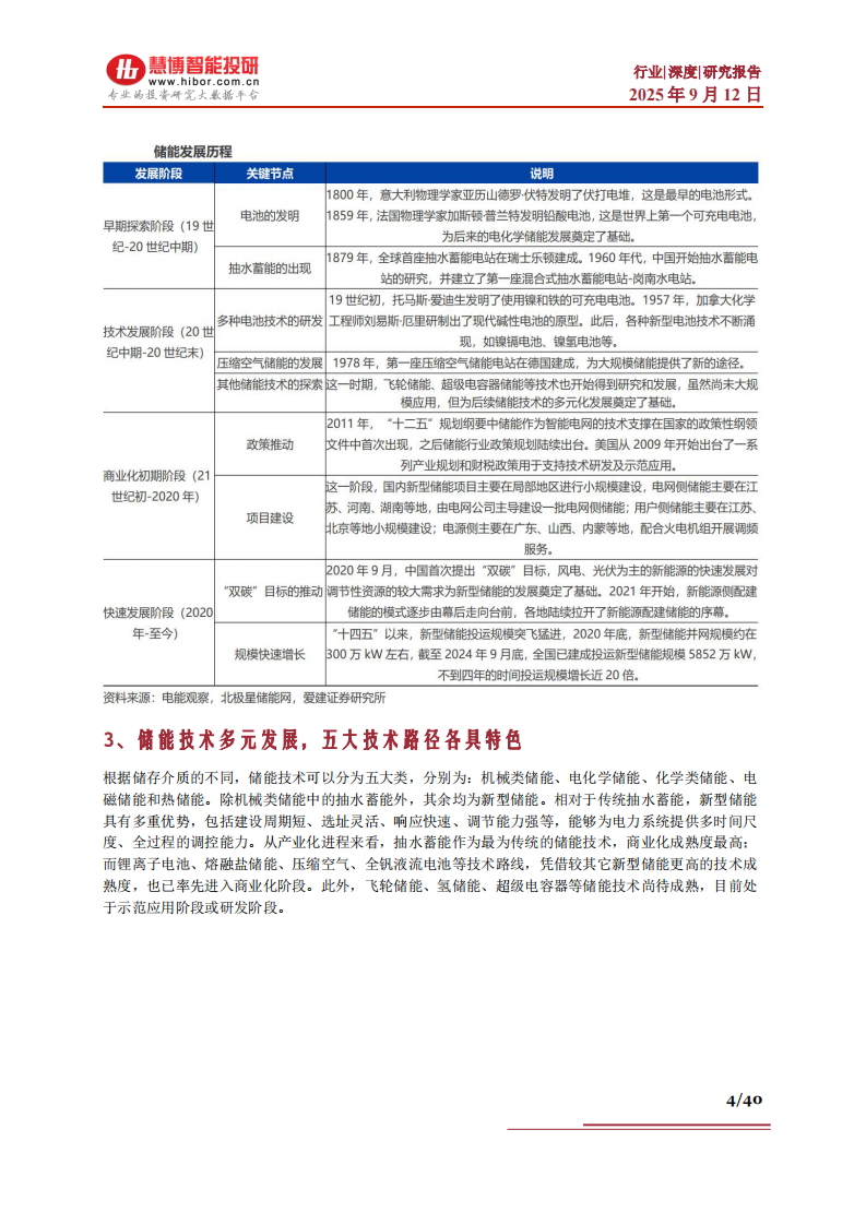 储能行业深度：行业现状、市场格局、产业链及相关企业深度梳理慧博智能投研 第4页