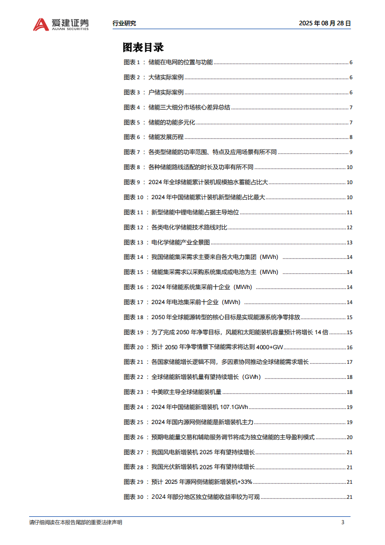 储能行业深度报告：出海空间广阔，AI 储能是新增长极 第3页