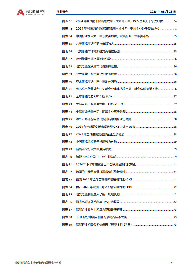 储能行业深度报告：出海空间广阔，AI 储能是新增长极 第5页