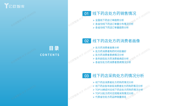 2025年7-8月处方药销售全景洞察：主动迎变开拓新机 第4页