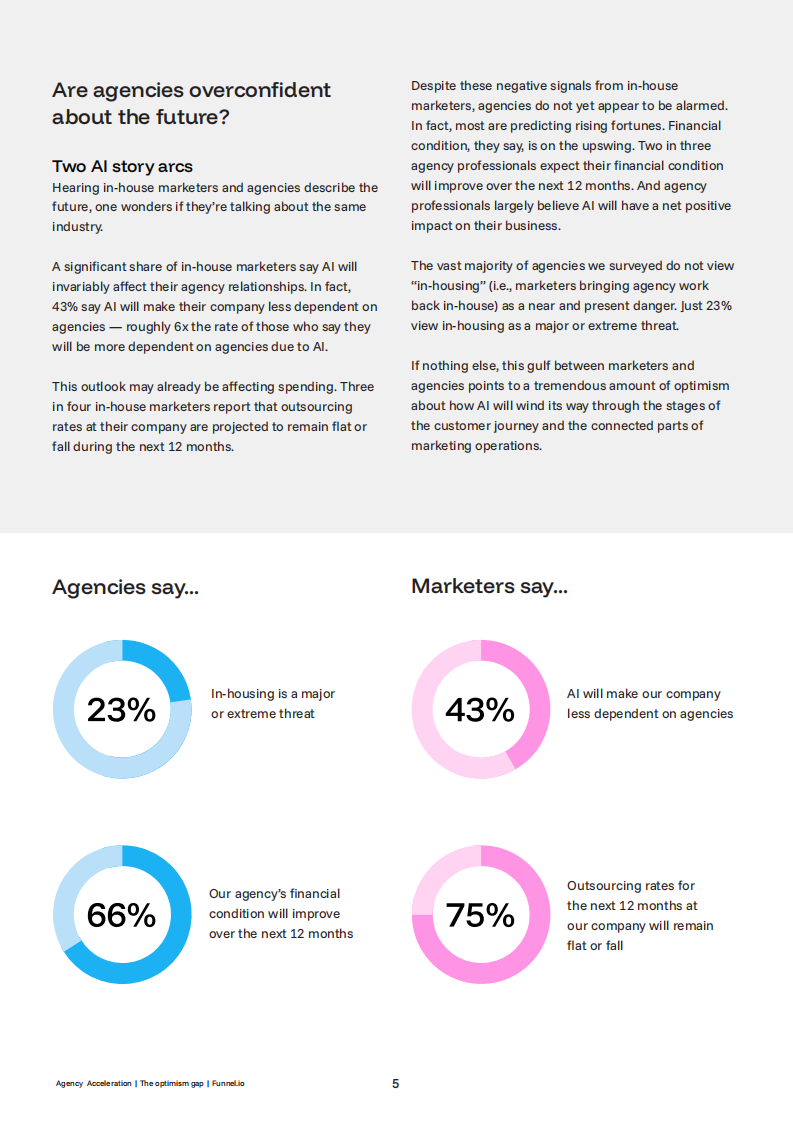 代理机构的加速器（英文） 第5页