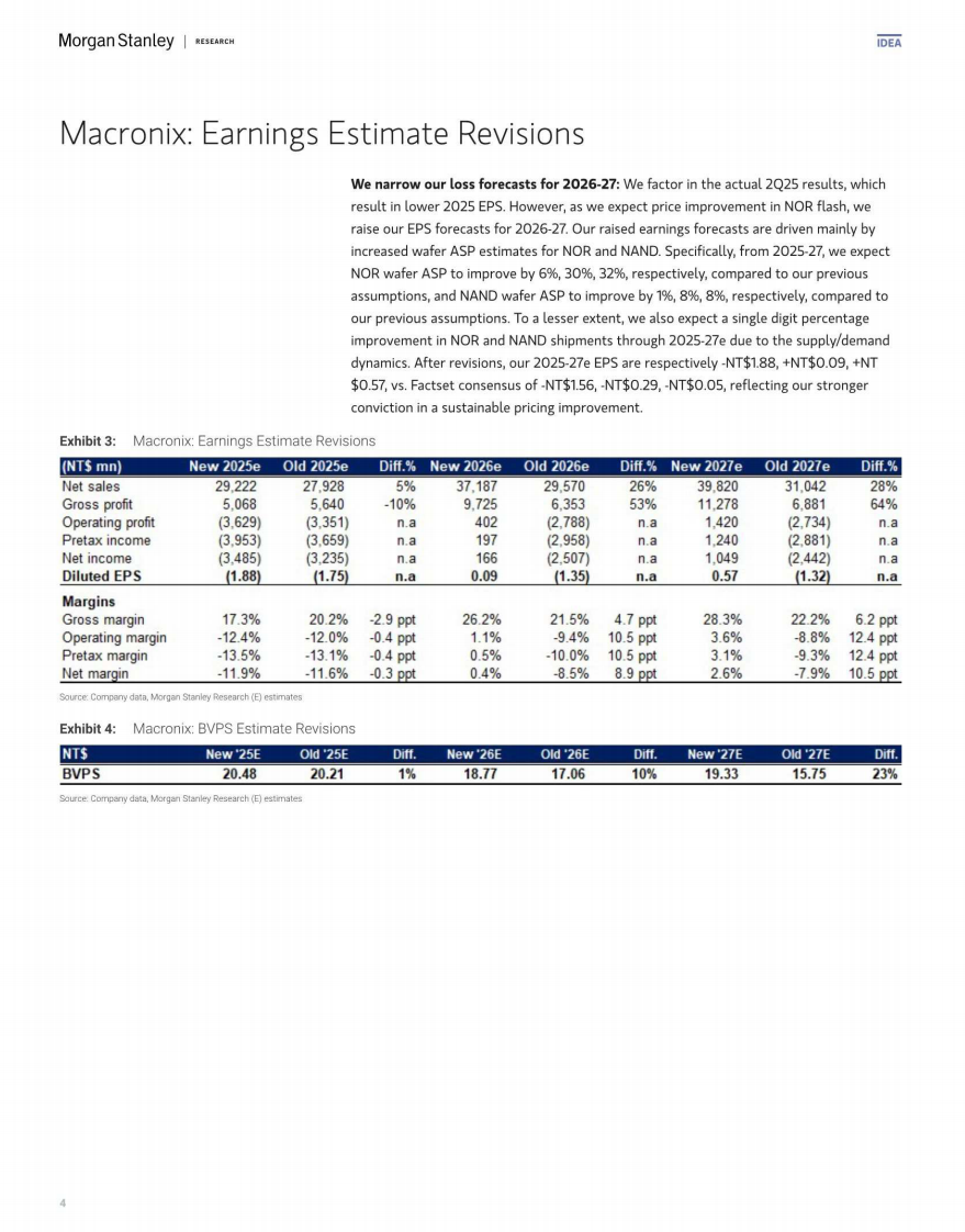 大中华区半导体行业：AI增长效应渗透至传统存储领域 第4页