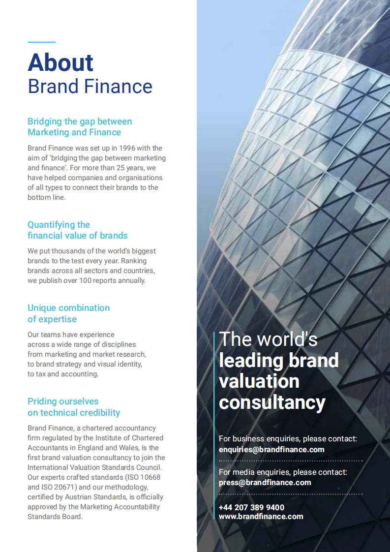 2025年全球最具价值品牌500强报告（英） 第4页