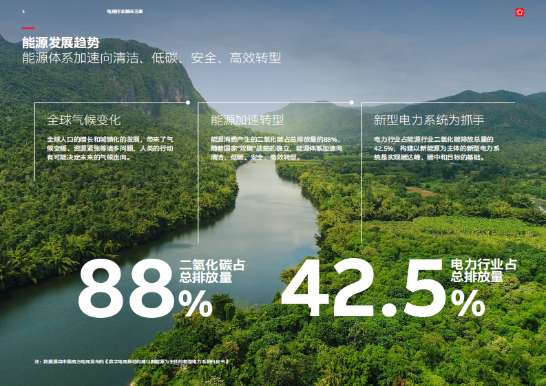 电网行业解决方案 第4页