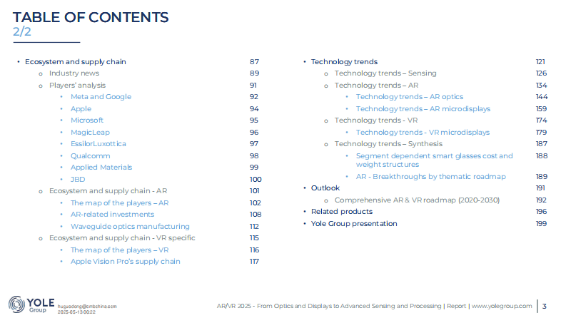 AR-VR 2025：从光学和显示到高级传感和处理市场和技术报告（英） 第3页