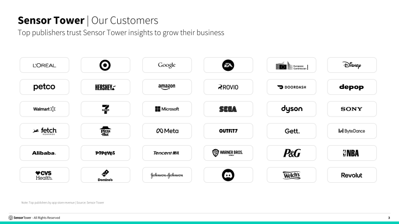 2025年AI应用报告（英文） 第3页