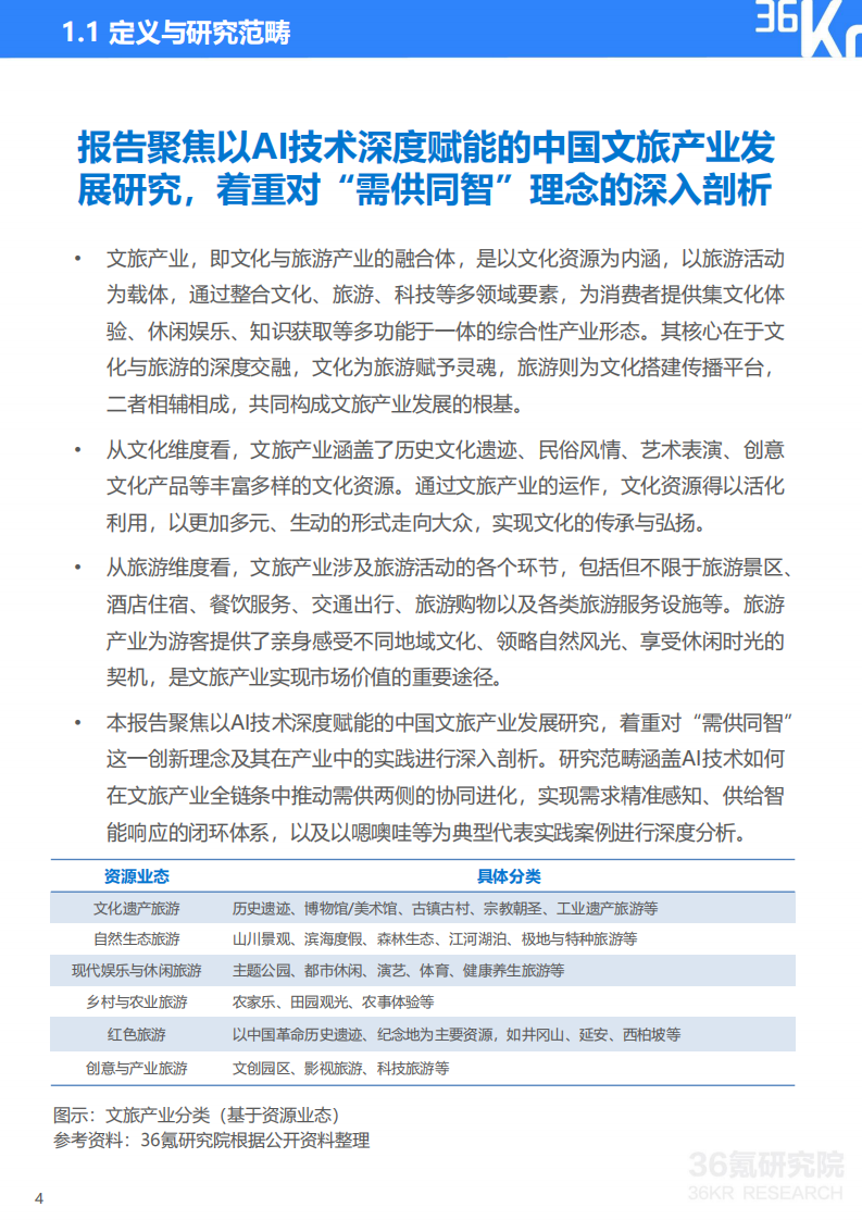 2025年新型需供关系驱动下的中国AI文旅发展趋势报告 第5页