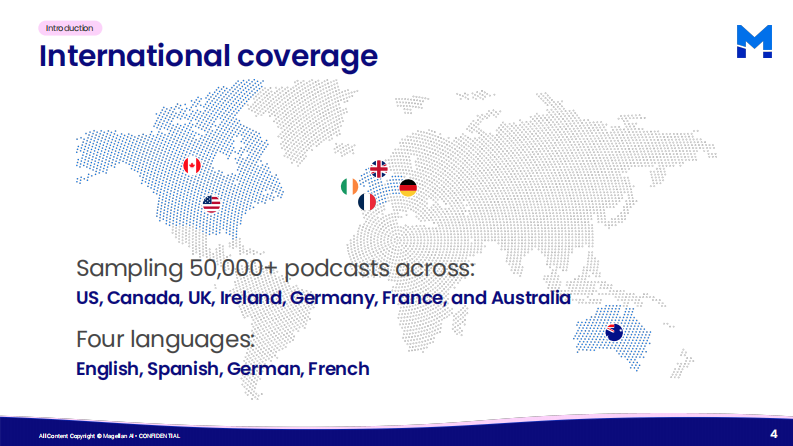 2025年第二季度播客广告基准报告（英文） 第4页