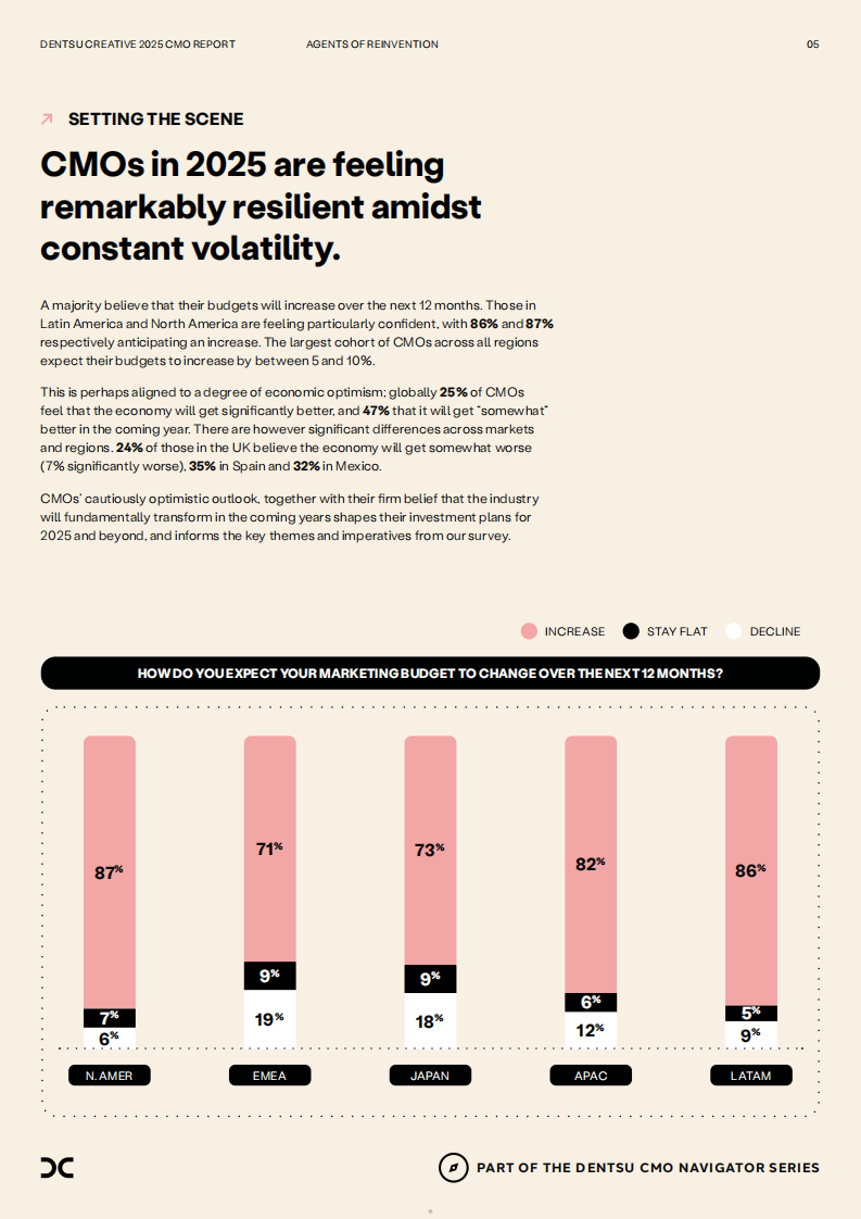 2025年全球首席营销官报告：人工智能与人类创造力交汇下的营销（英文） 第5页