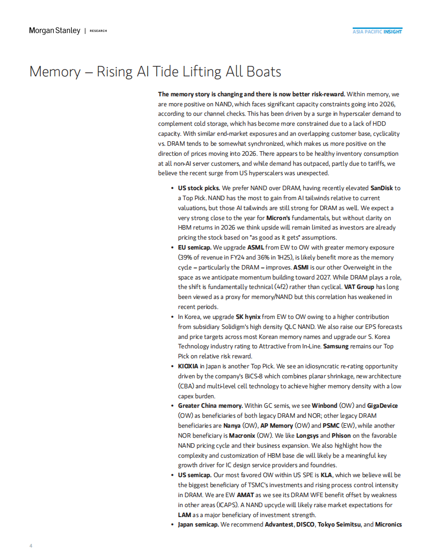 全球科技：内存超级周期&mdash;&mdash;人工智能浪潮推动所有船只上升（英文） 第4页