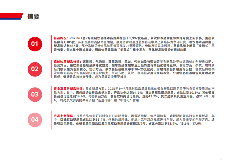 现制饮品新品策略研究报告2025 第2页