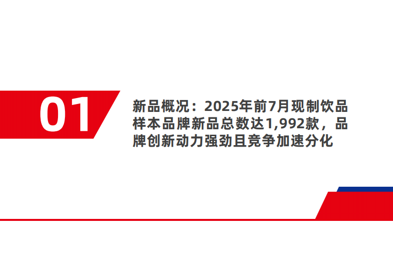 现制饮品新品策略研究报告2025 第4页
