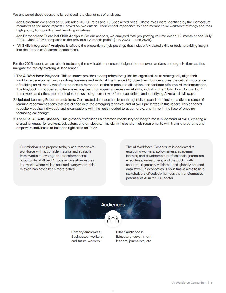 2025动态演进中的信息通信技术：人工智能融合新浪潮报告（英文） 第5页