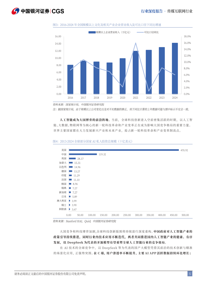 传媒互联网行业深度报告-十五五规划行业前瞻-从文化自信到科技自强 第5页