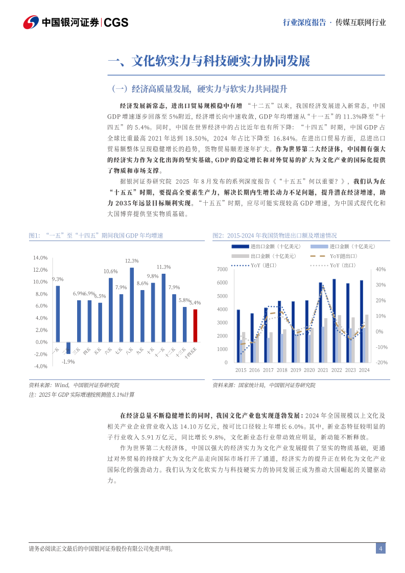 传媒互联网行业深度报告-十五五规划行业前瞻-从文化自信到科技自强 第4页