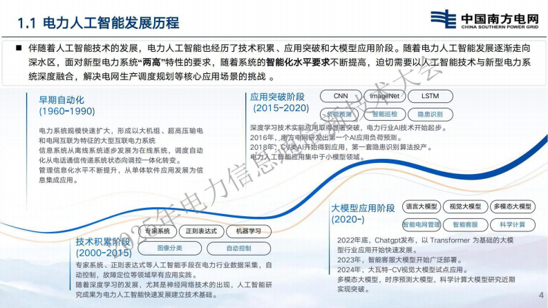 2025年人工智能深度赋能新型电力系统建设助推电力行业高质量发展报告 第4页