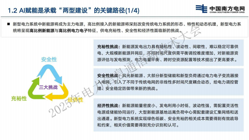 2025年人工智能深度赋能新型电力系统建设助推电力行业高质量发展报告 第5页