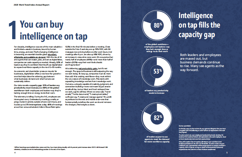 2025年工作趋势指数年度报告（英文） 第4页