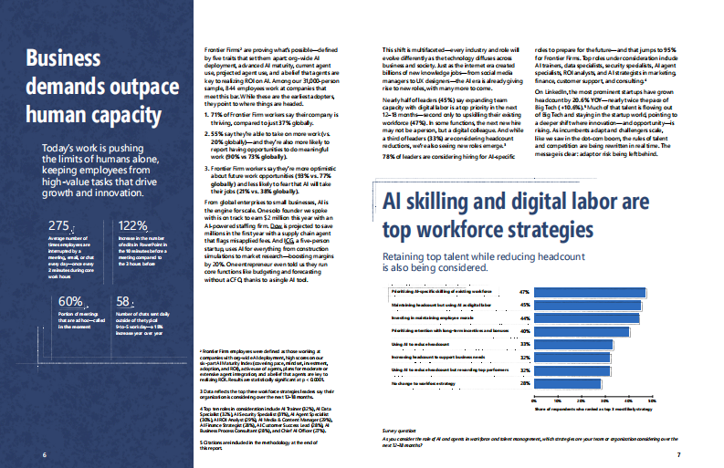 2025年工作趋势指数年度报告（英文） 第5页