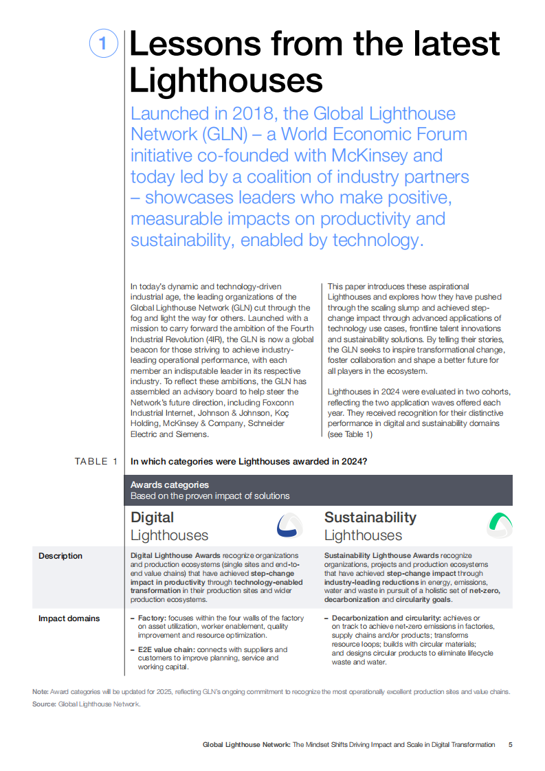 全球灯塔网络：驱动数字化转型实现影响力与规模化的思维转变（英文） 第5页