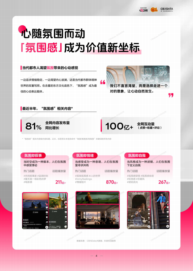 让氛围持续心动：2025氛围感就餐趋势洞察 第5页