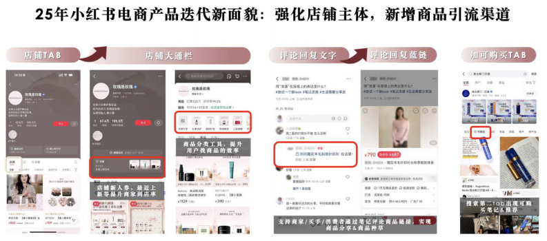 2025年8月小红书商家运营一本通 第4页