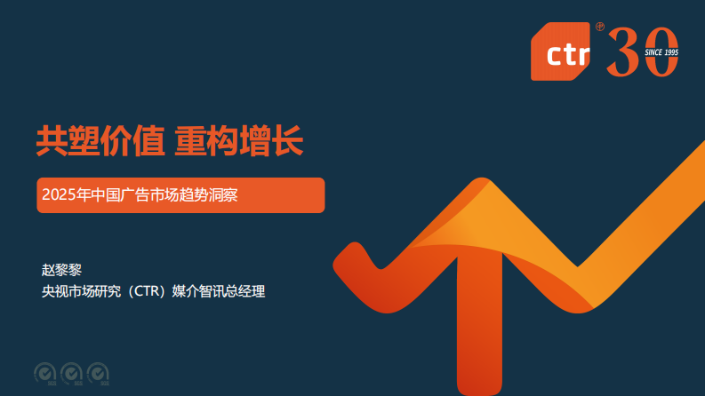 2025年中国广告市场趋势洞察 第1页
