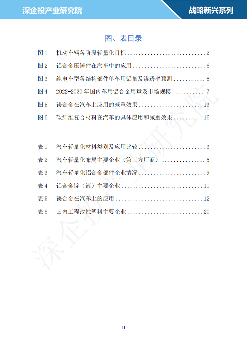 2024汽车轻量化材料行业研究报告 第3页