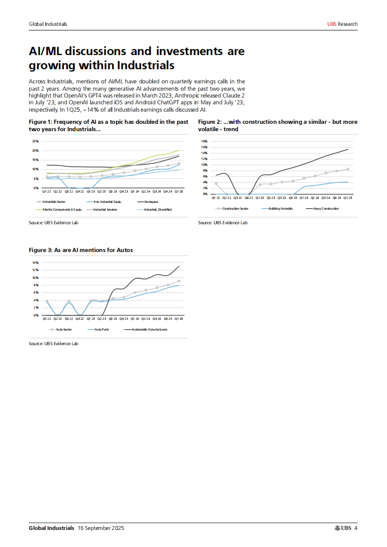 全球工业研究：AI洞察（英文） 第4页