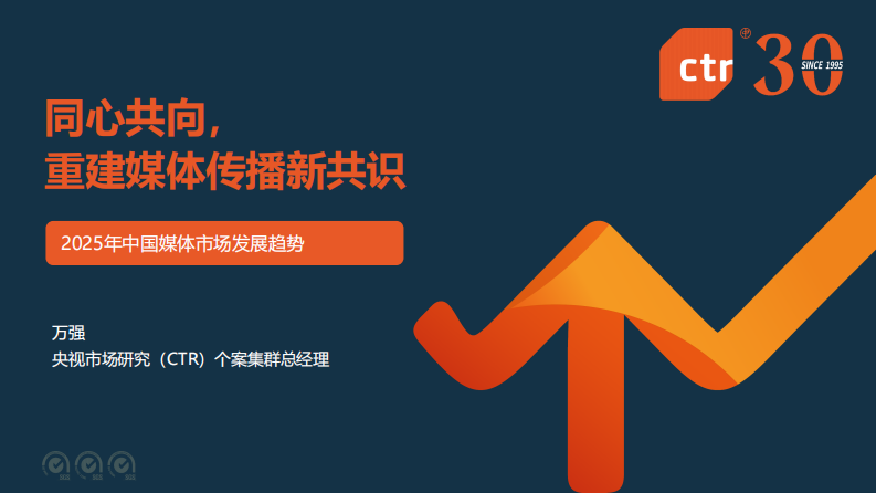 2025年中国媒体市场发展趋势报告 第1页