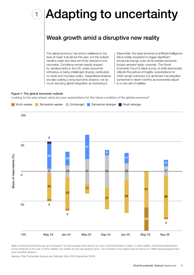 首席经济学家展望：2025年9月（英文） 第5页